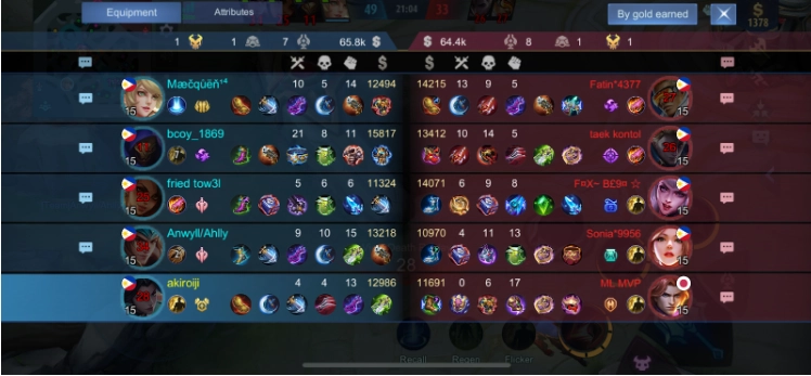 MLBB Nedir ve Nasıl Oynanır? | Mobile Legends Eksiksiz Kılavuz MLBB Nedir ve Nasıl Oynanır? | Mobile Legends Eksiksiz Kılavuz