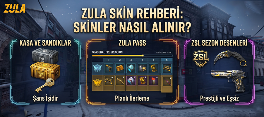 Zula En İyi Silahlar ve Skin Rehberi 2026