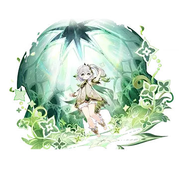 Genshin Impact'te En Popüler Karakterler ve Nedenleri Genshin Impact'te En Popüler Karakterler ve Nedenleri