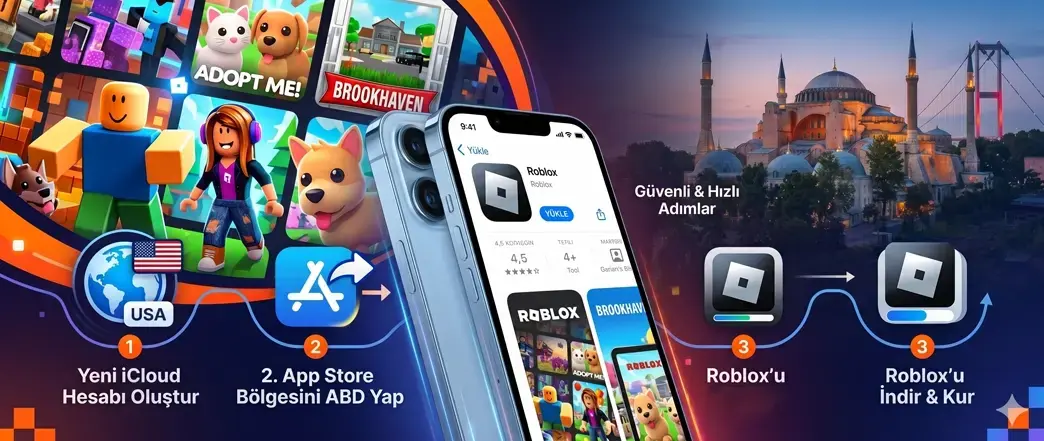 Roblox Nasıl İndirilir? iPhone (iOS) Telefonlarda