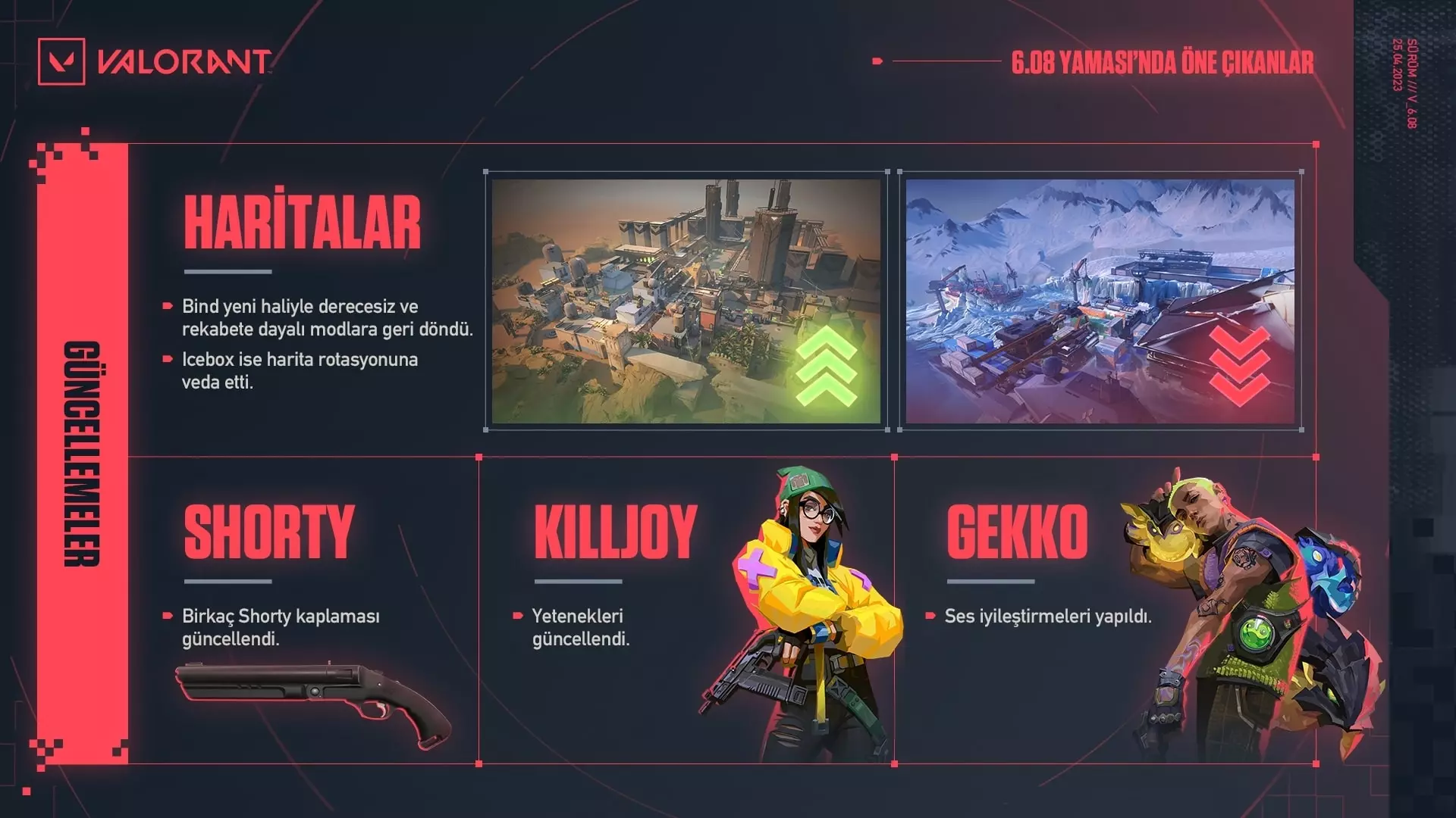 Bind Tekrar Aktif - Valorant 6.08 Yama Notları