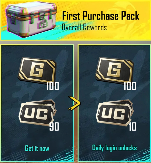 Pubg Mobile İlk Satın Alma Paketi