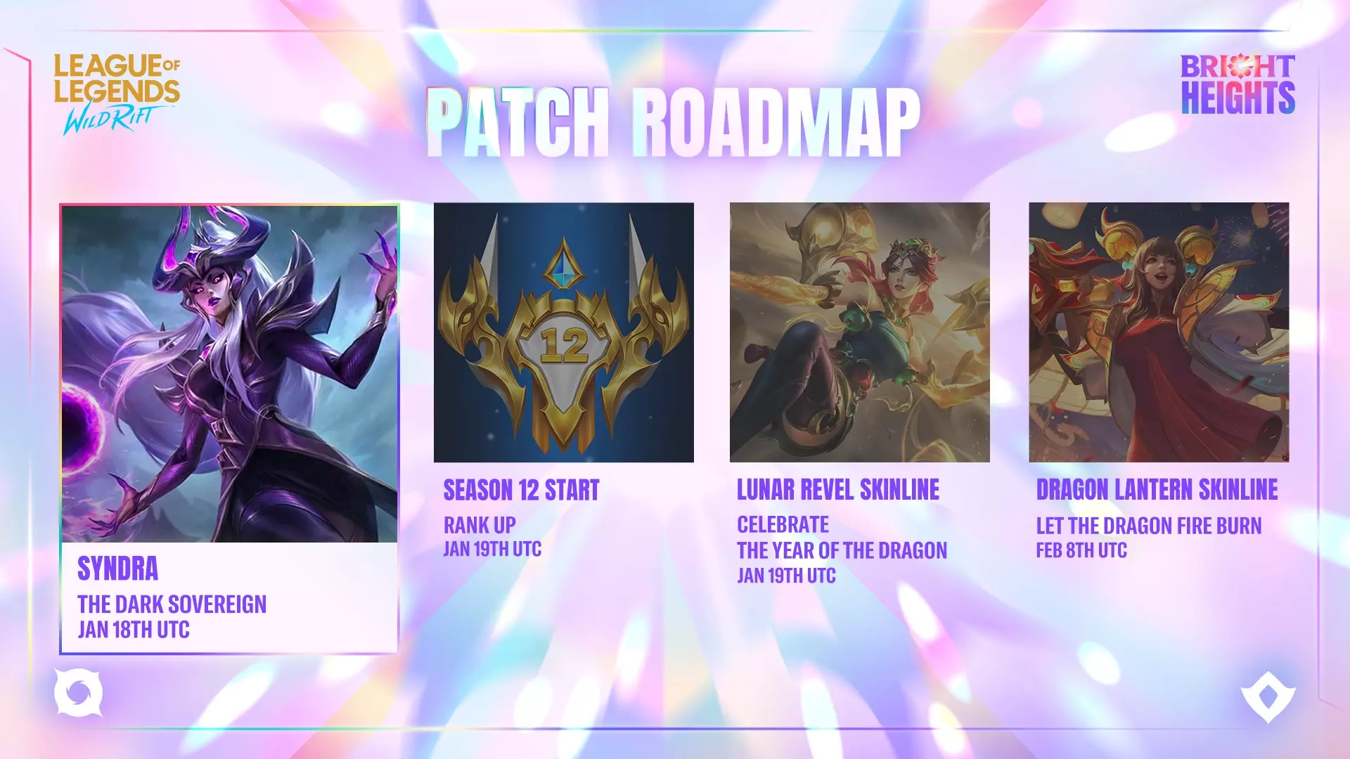 Wild Rift'ten Yol Haritası