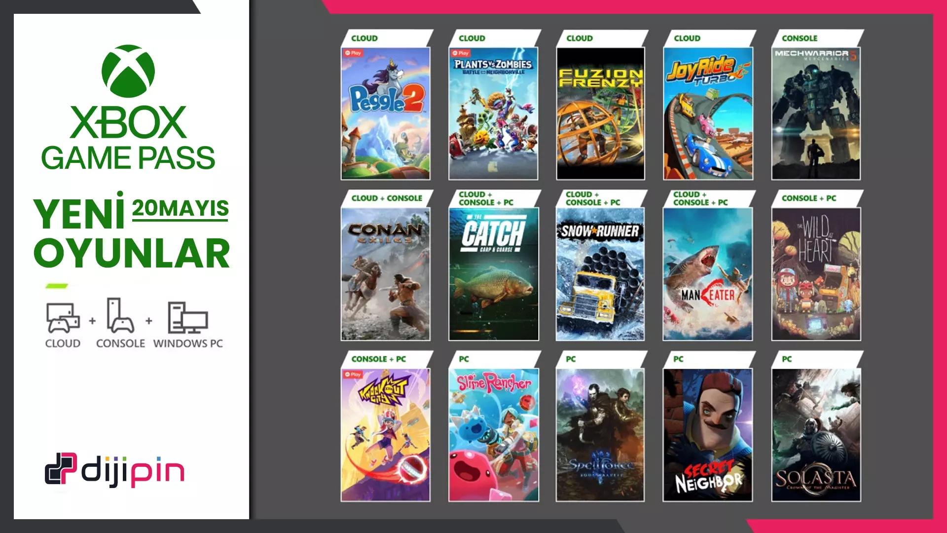Xbox Game Pass'e Gelen Yeni Oyunlar (20 Mayıs Sonrası) Xbox Game Pass'e Gelen Yeni Oyunlar (20 Mayıs Sonrası)