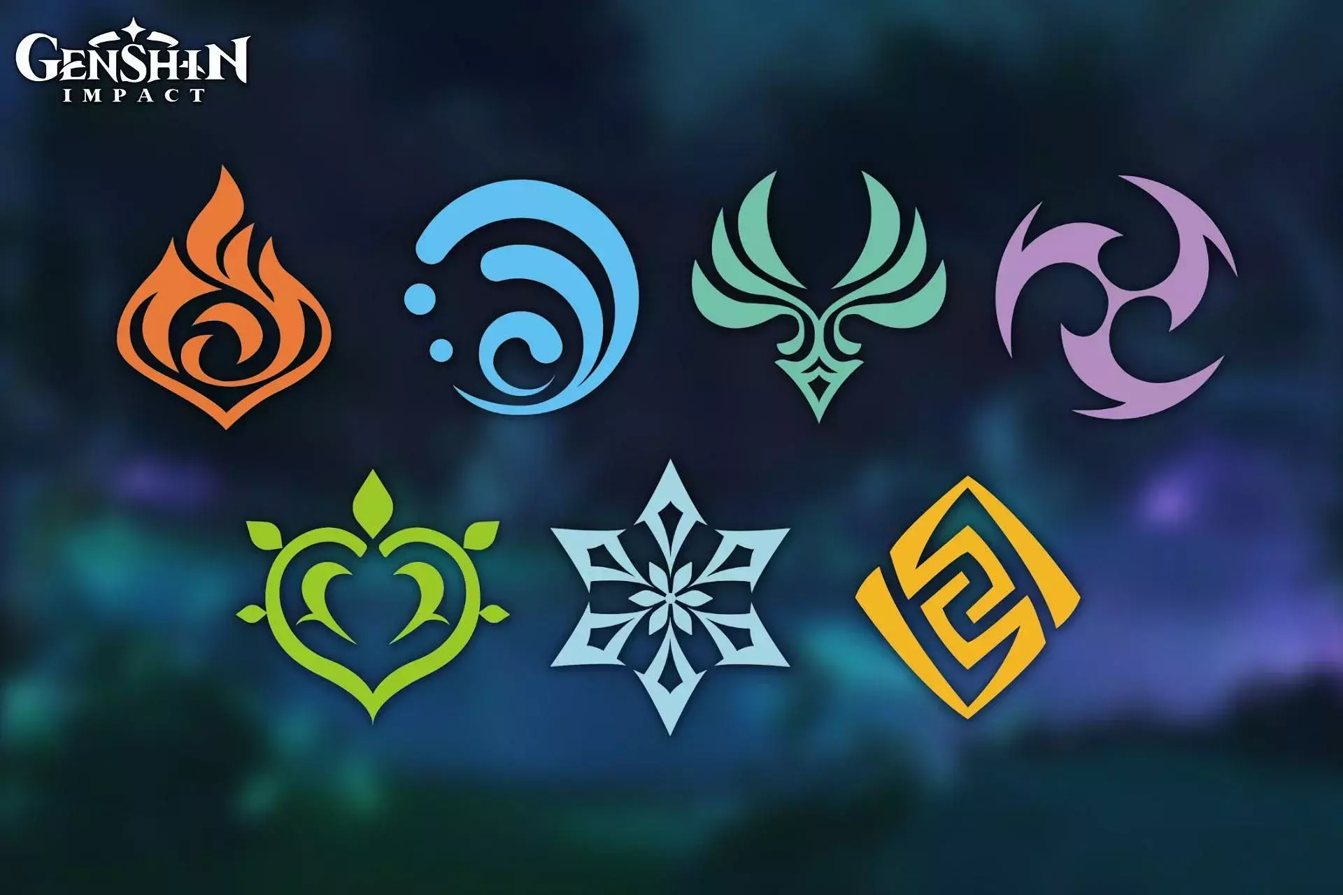 Genshin Impact: Element Reaksiyonları Nasıl Kullanılır?