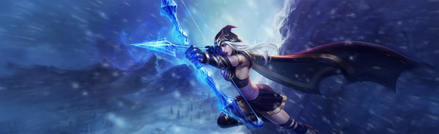 League of Legends Nedir, Nasıl Oynanır? League of Legends Nedir, Nasıl Oynanır?