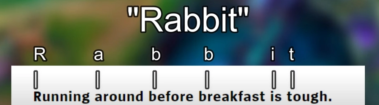 LoL'ün Sıradaki Şampiyonundan İlginç Teoriler! LoL'ün Sıradaki Şampiyonundan İlginç Teoriler!