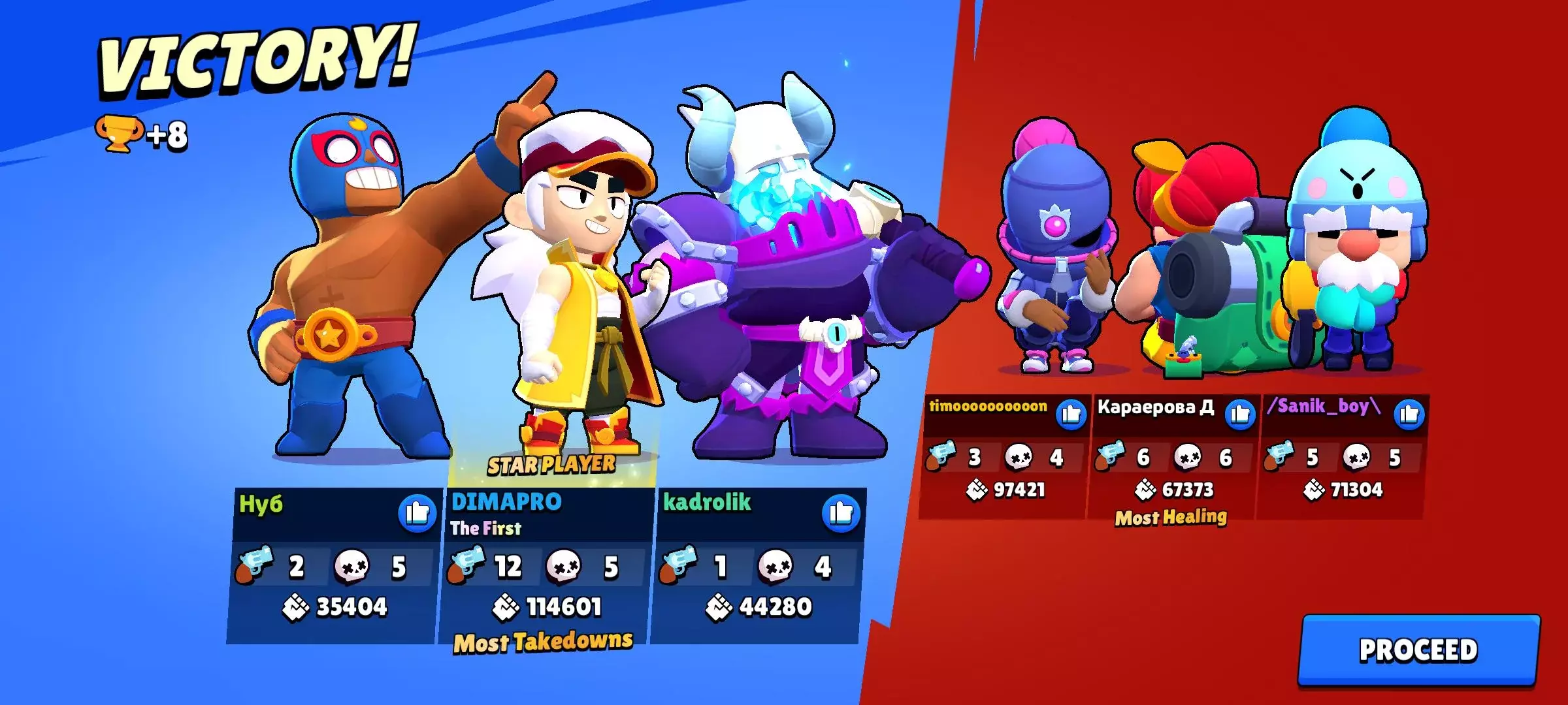 Brawl Stars: Yenilmez Brawler Kombinasyonları Brawl Stars: Yenilmez Brawler Kombinasyonları