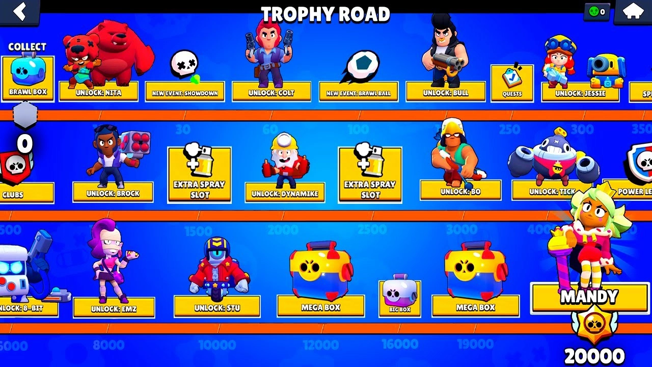 Brawl Stars Trophy Road Ödülleri ve Nasıl İlerlersiniz? Brawl Stars Trophy Road Ödülleri ve Nasıl İlerlersiniz?