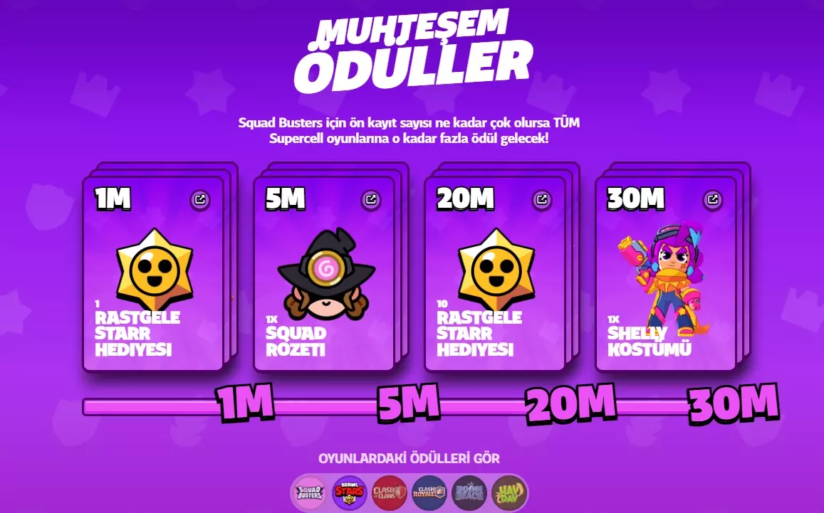 Squad Busters Shelly Kostümü Nasıl Alınır? Squad Busters Shelly Kostümü Nasıl Alınır?