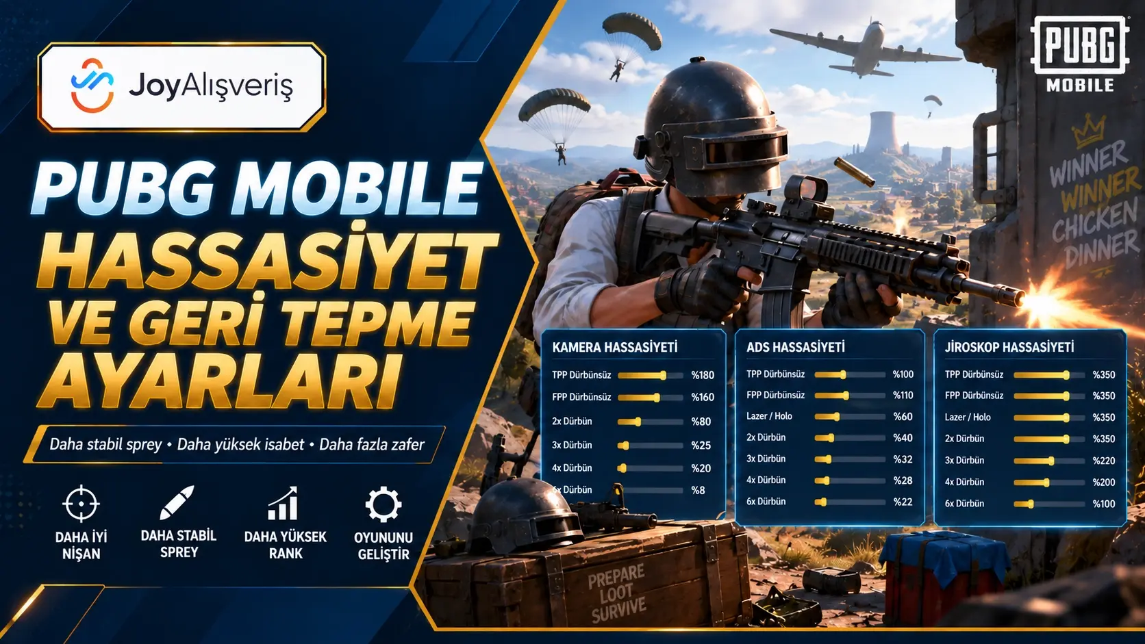 PUBG Mobile Hassasiyet ve Geri Tepme Ayarları | Joy Alışveriş