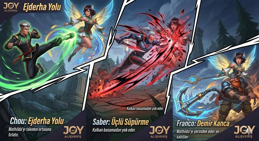 Mobile Legends Mathilda Counter Rehberi: En İyi Kahramanlar ve Taktikler