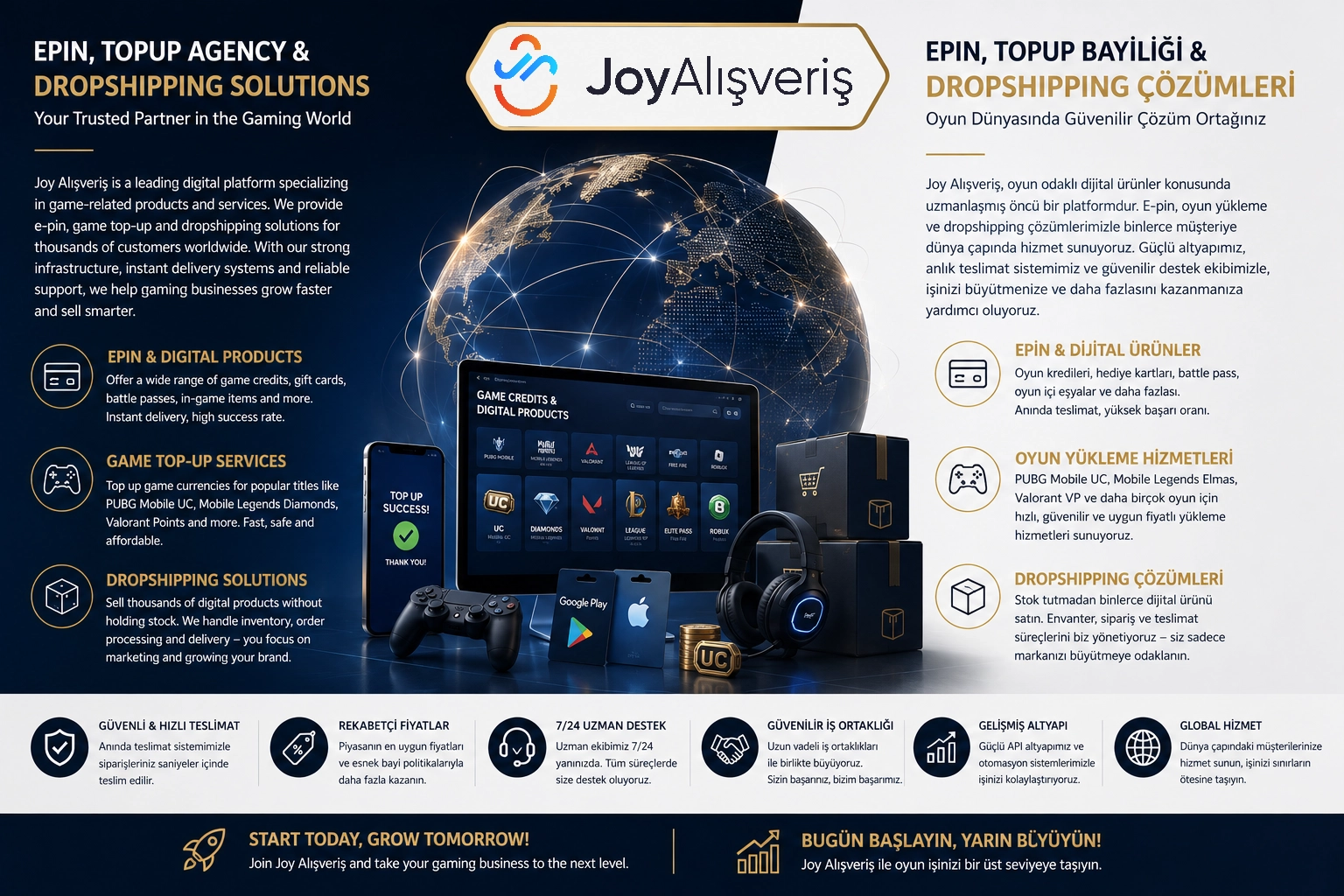 E-Pin, Top-Up Bayiliği ve Dropshipping