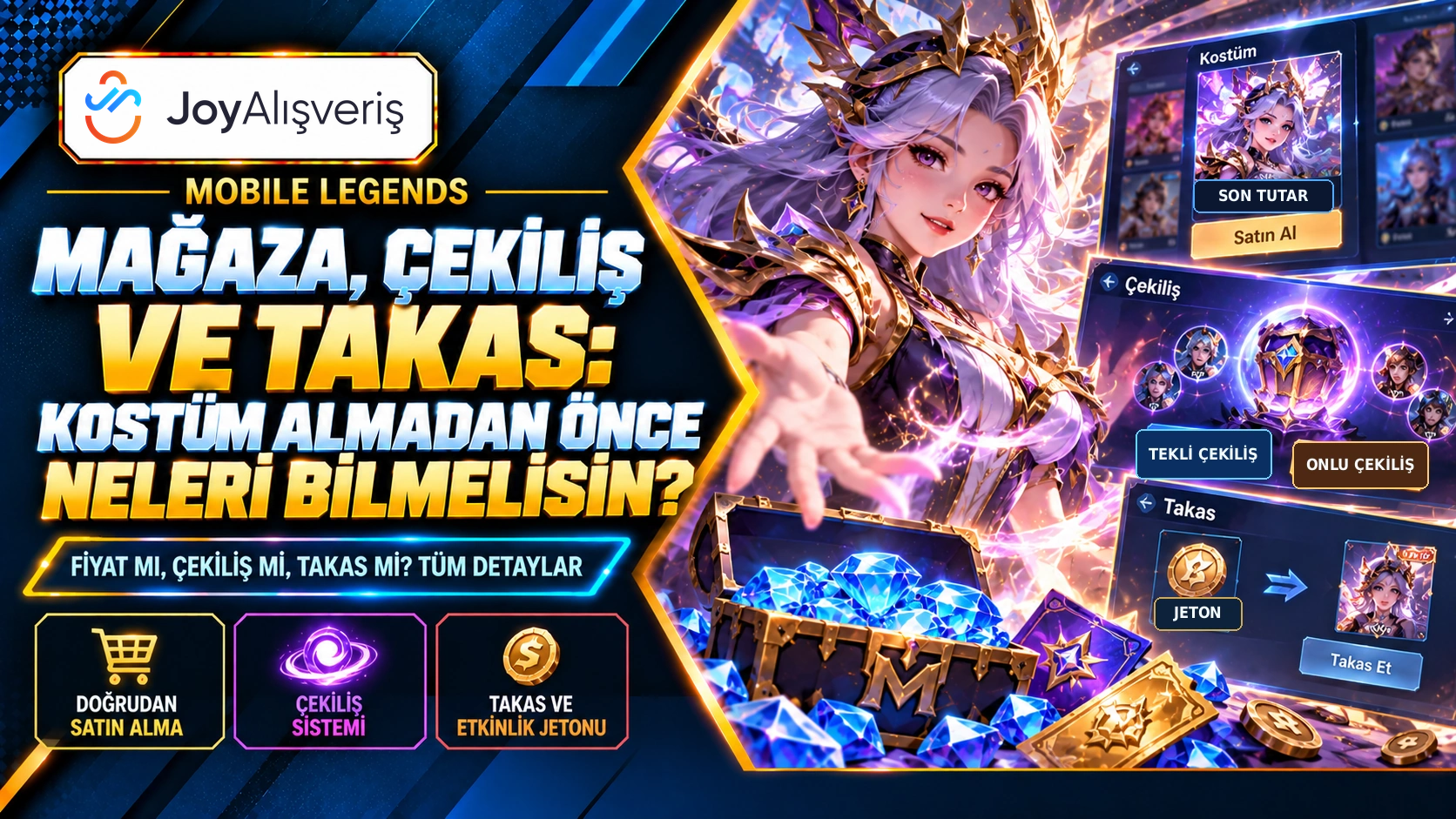 MLBB Kostüm Alma Rehberi: Mağaza, Çekiliş ve Takas