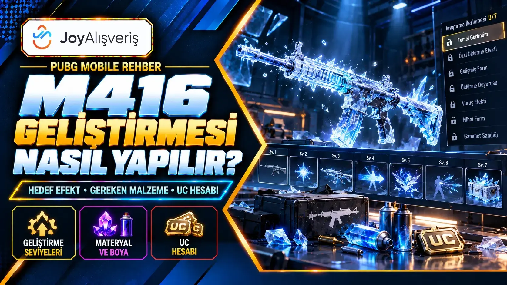 PUBG Mobile Silah Geliştirme: Materyal, Boya ve UC