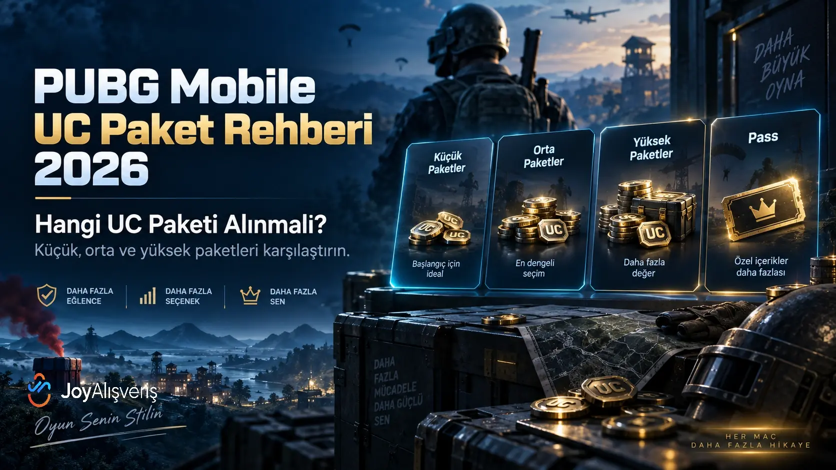 PUBG Mobile UC Paket Rehberi 2026 | Hangi Paket?
