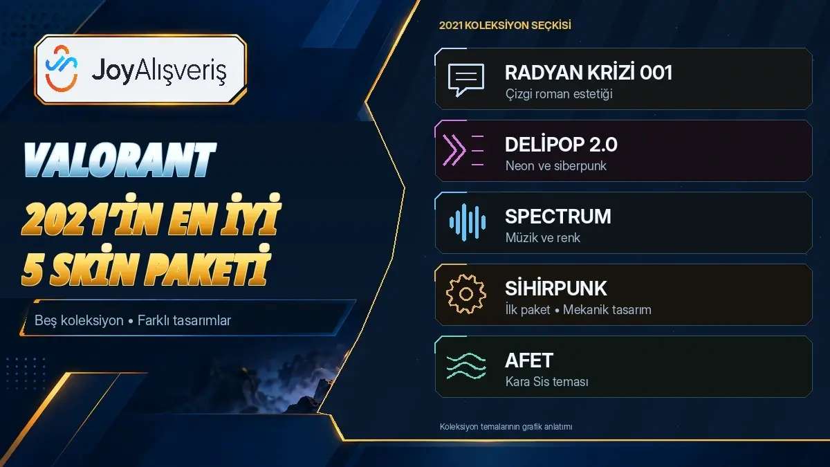 2021’in En İyi 5 Valorant Skin Paketi ve VP Fiyatları