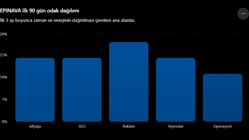 asdasd asdasd