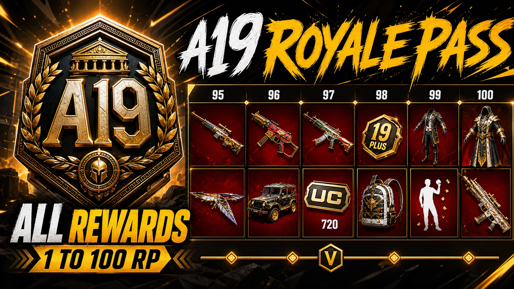 A19 Royale Pass Ne Zaman Gelecek? Ödüller ve UC Detayları