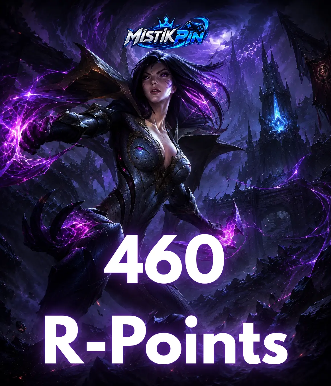 460 R-Points