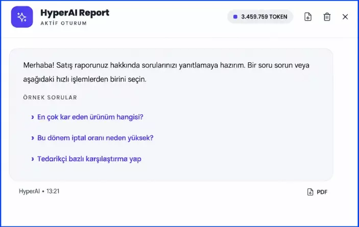 HyperAI ile Yapay Zekâ Destekli E-Ticaret Yönetimi