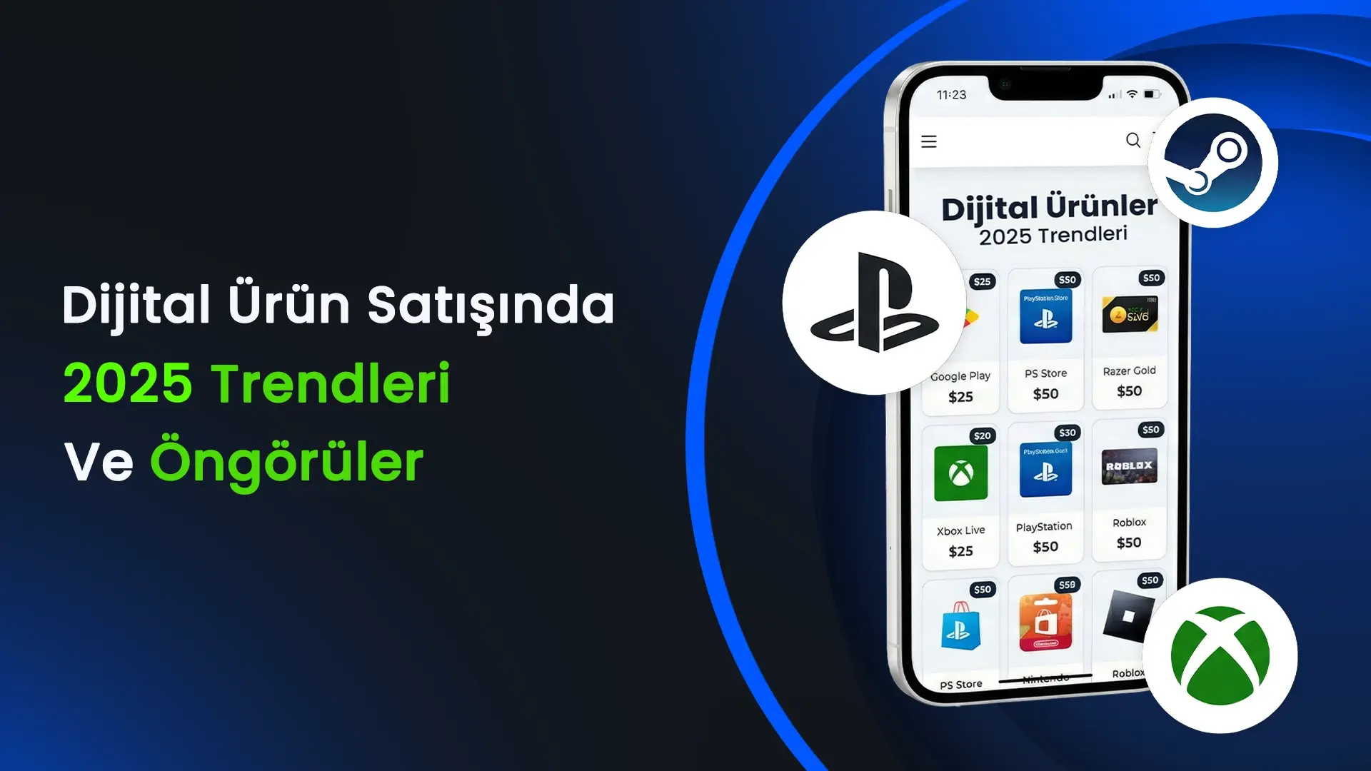 Dijital Ürün Satışında 2025 Trendleri ve Öngörüler