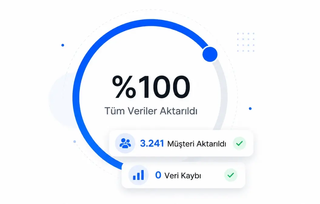 Sorunsuz Geçiş