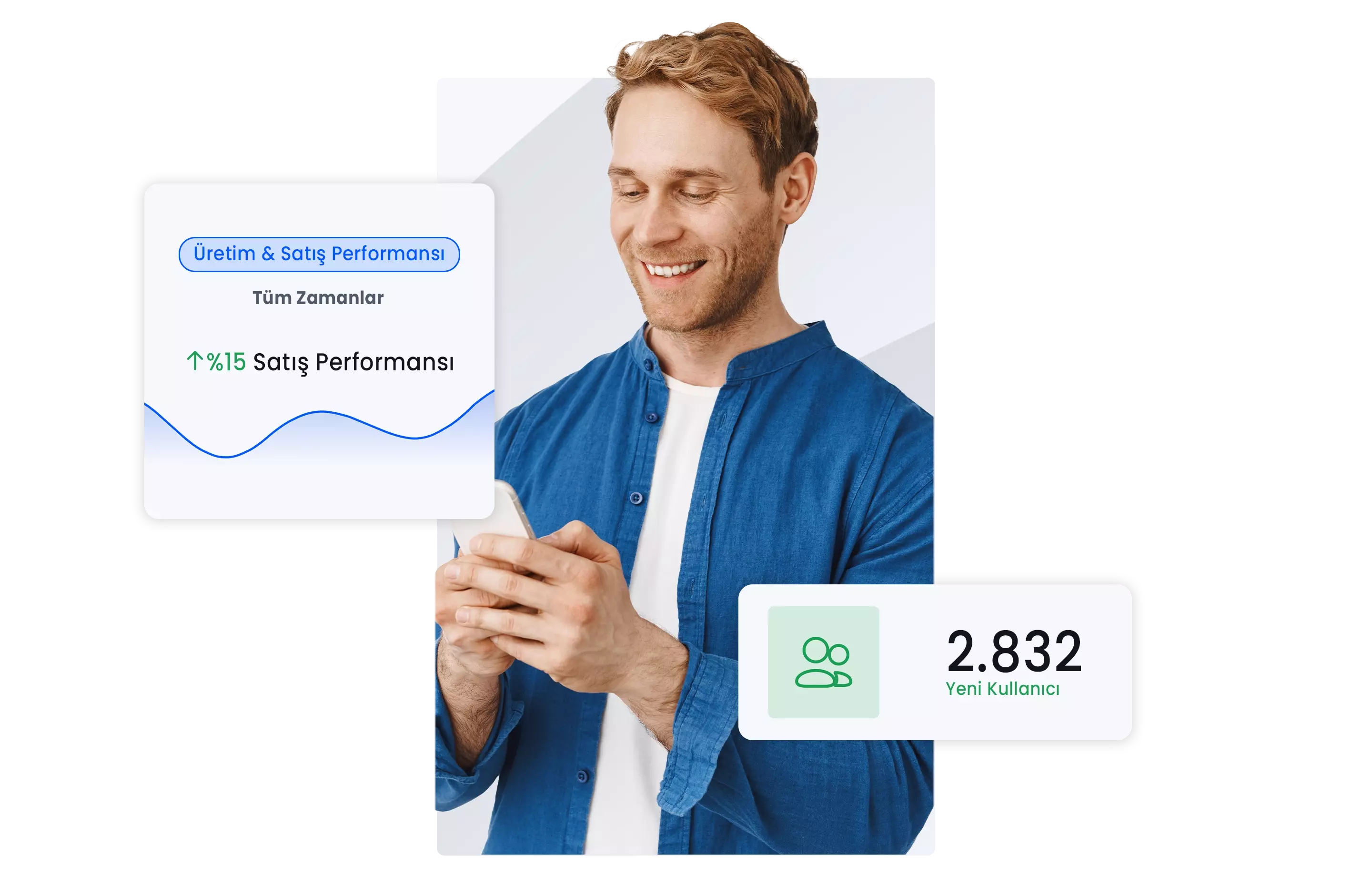 Tüm Sistemler Tek Panelde