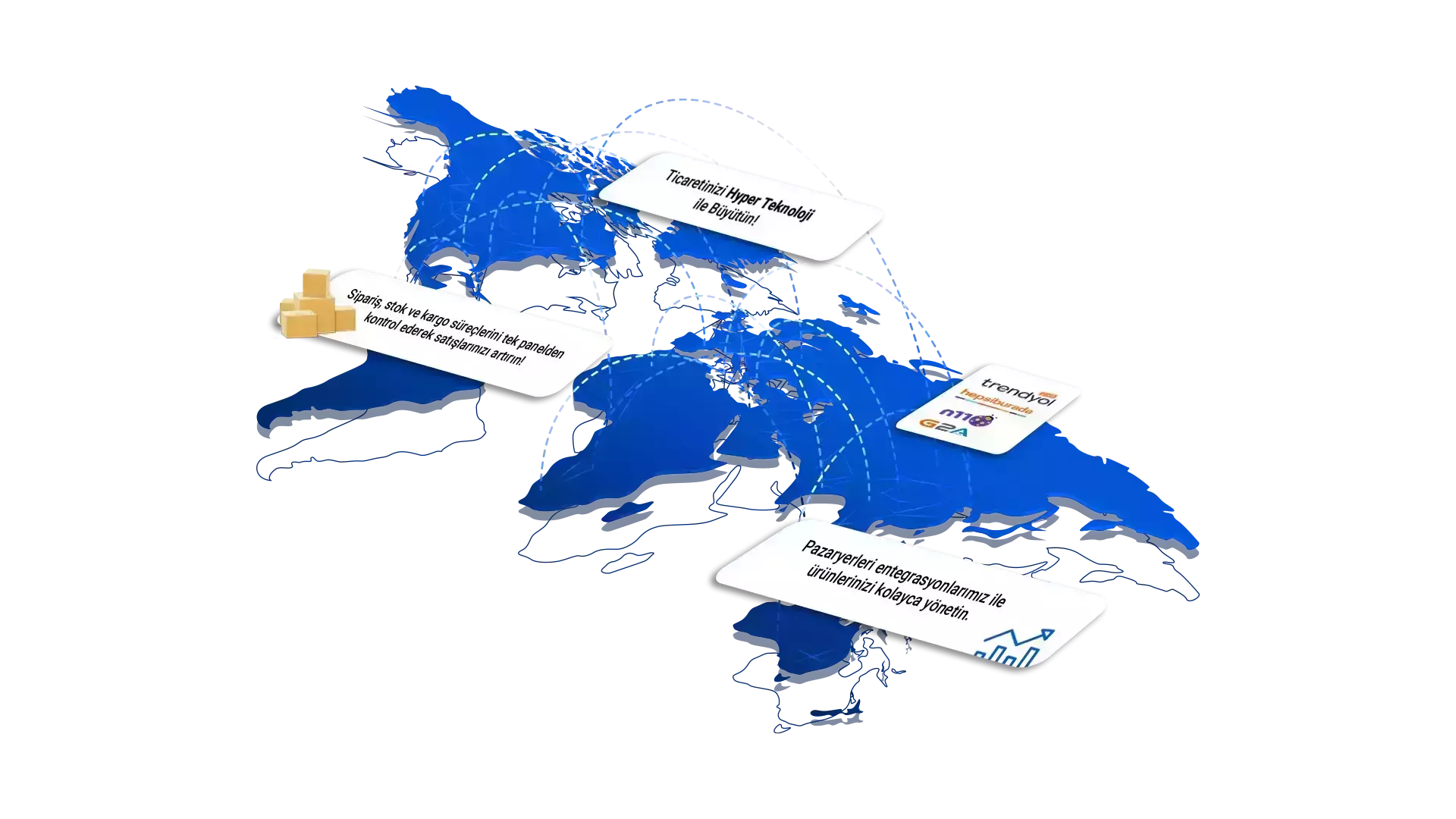 Grow Your Business with Hyper Technology!