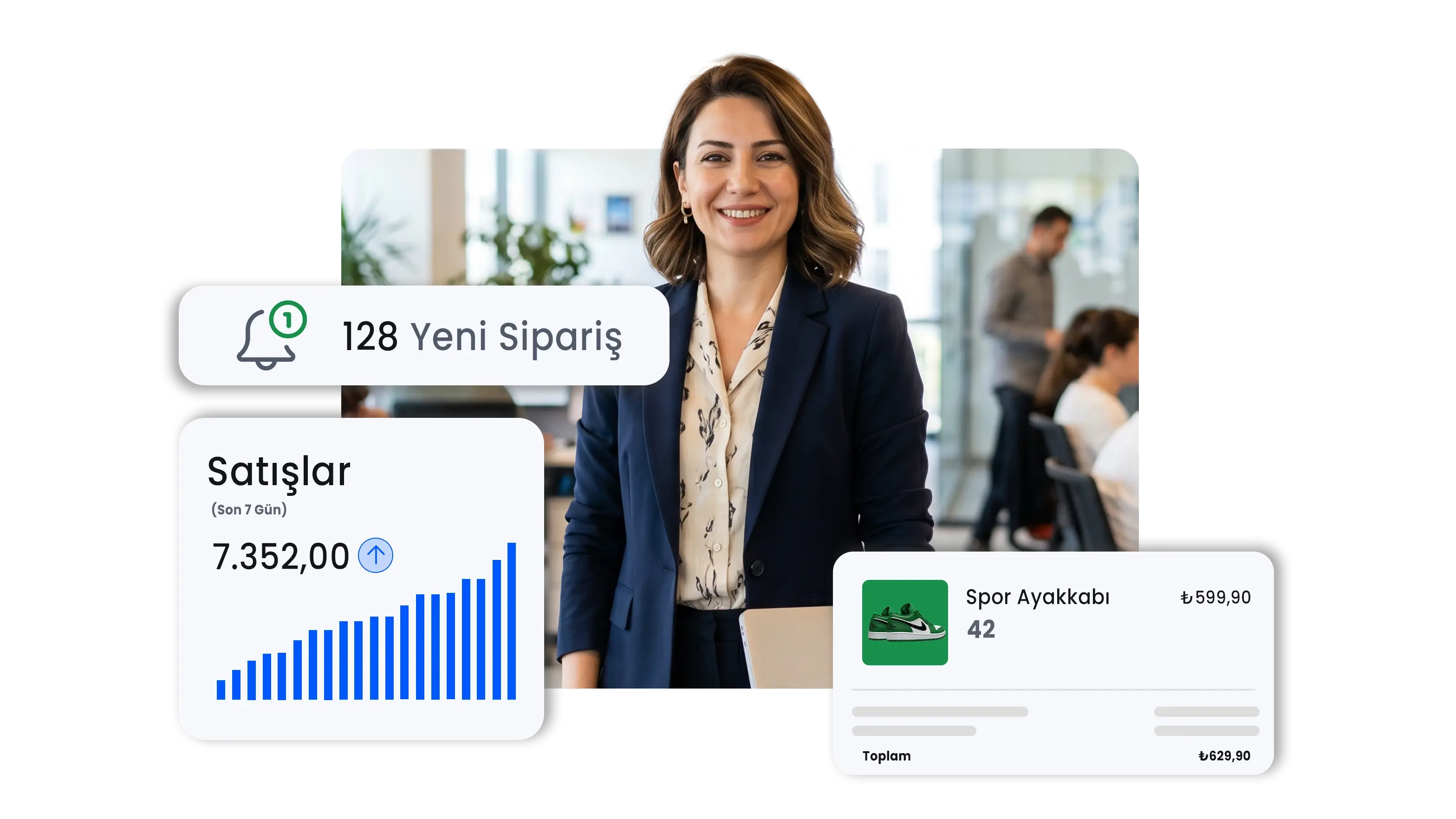 E-Ticaret Altyapınızı Hyper ile Kurun!