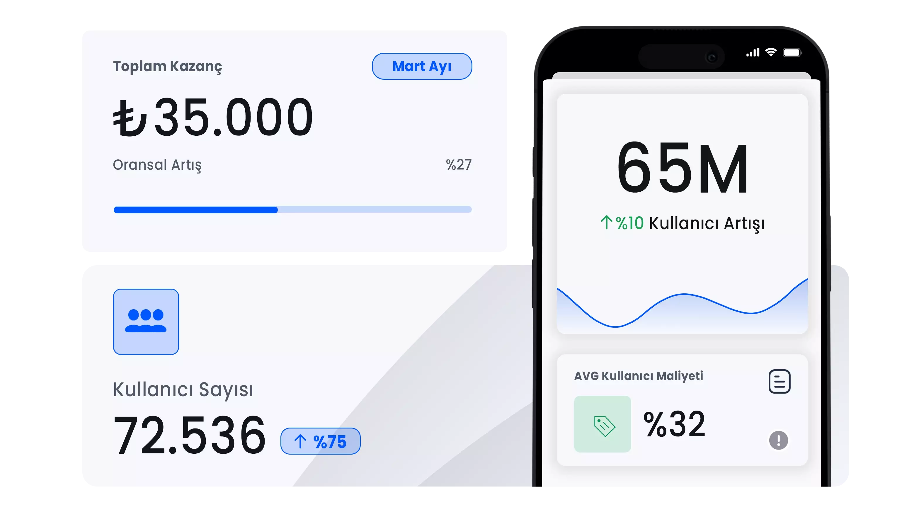 E-Ticaret Altyapınızı Hyper ile Kurun!