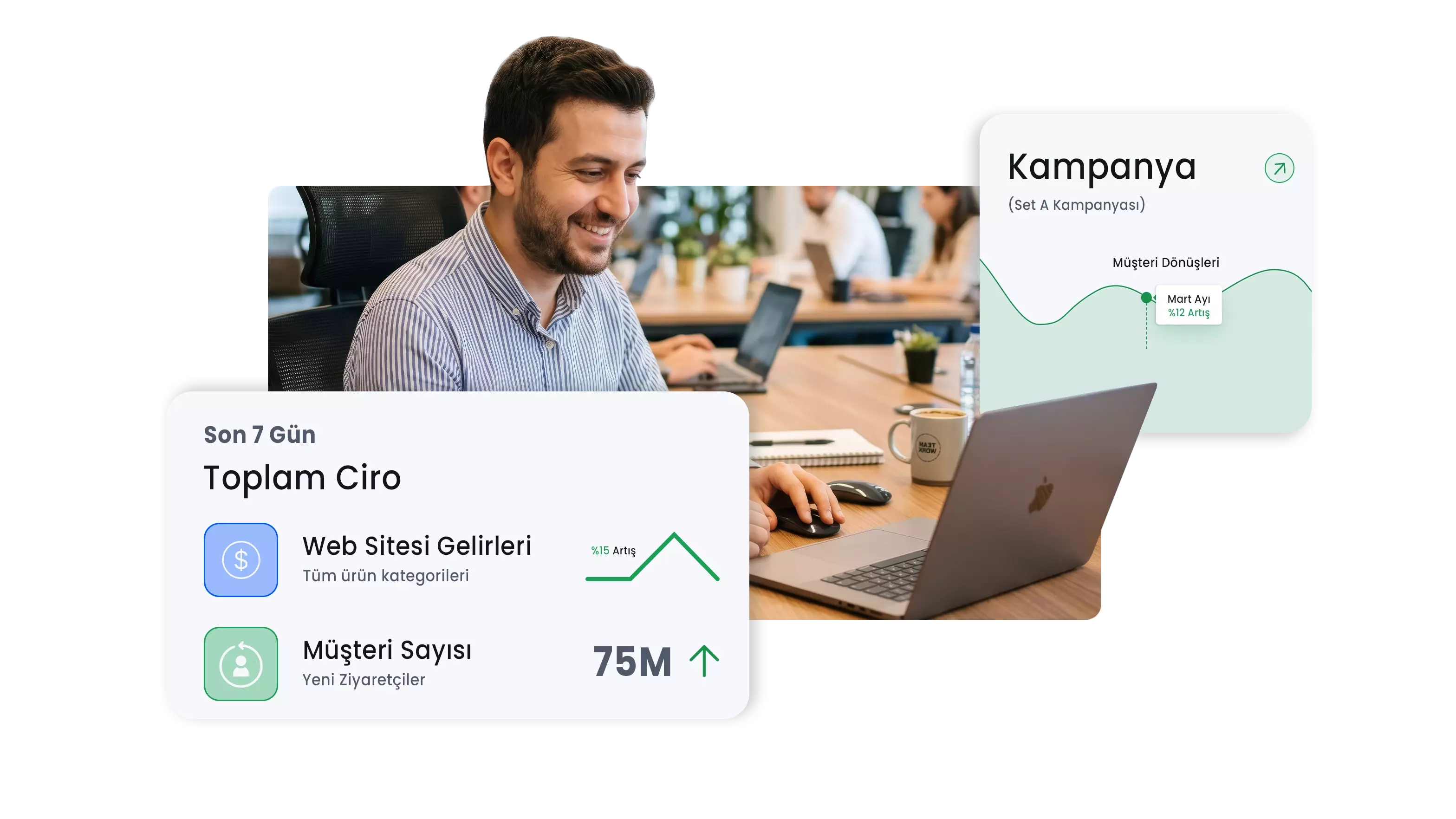 E-Ticaret Altyapınızı Hyper ile Kurun!