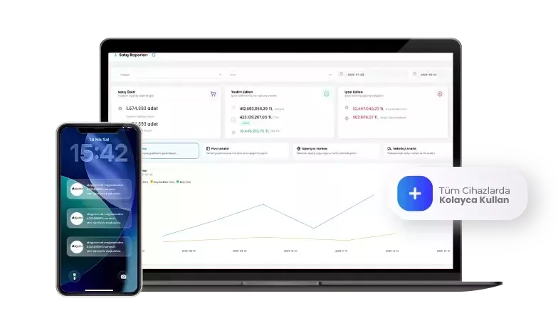 E-Ticaret Altyapınızı Hyper ile Kurun!