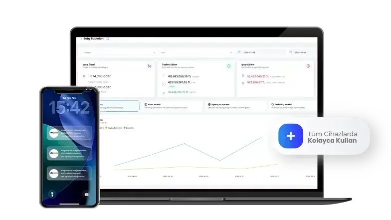E-Ticaret Altyapınızı Hyper ile Kurun!