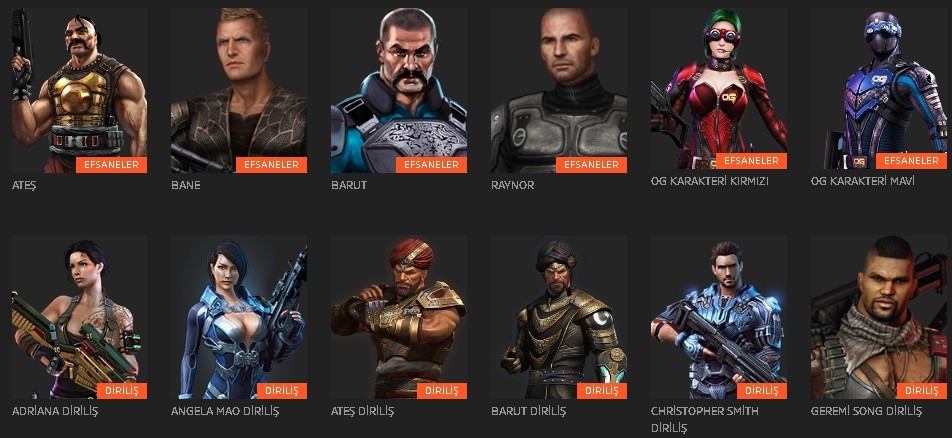 Wolfteam Karakter Türleri ve Özellikleri