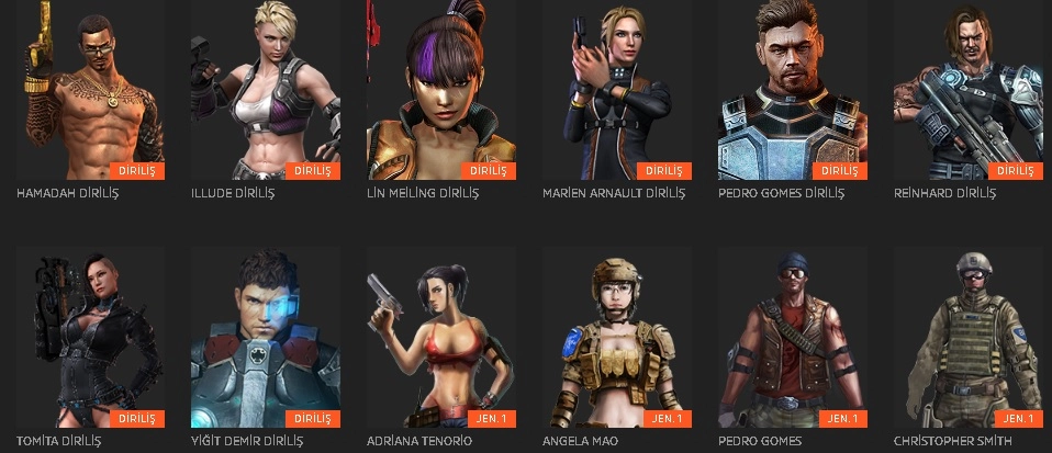 Wolfteam Karakter Türleri ve Özellikleri