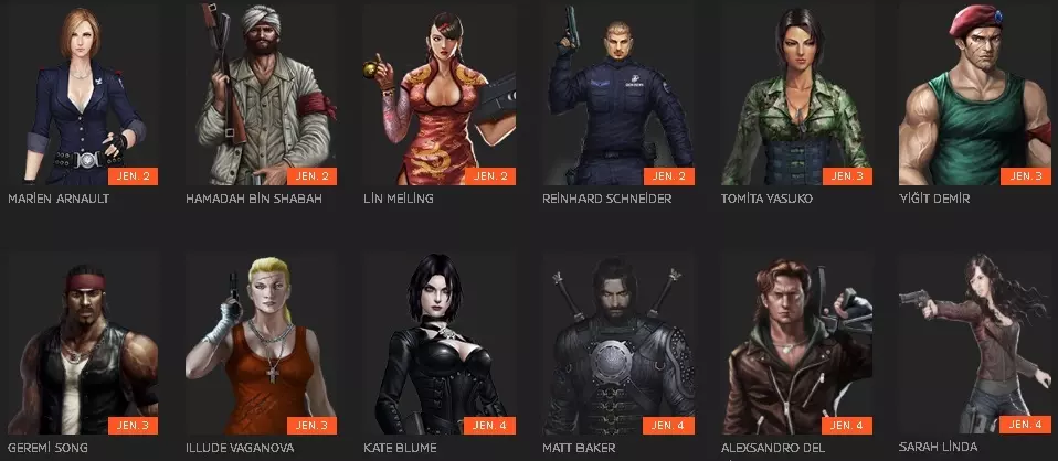 Wolfteam Karakter Türleri ve Özellikleri