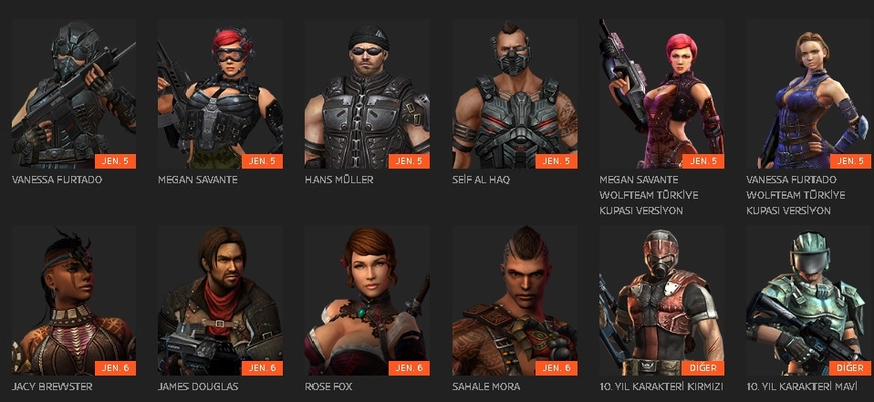 Wolfteam Karakter Türleri ve Özellikleri