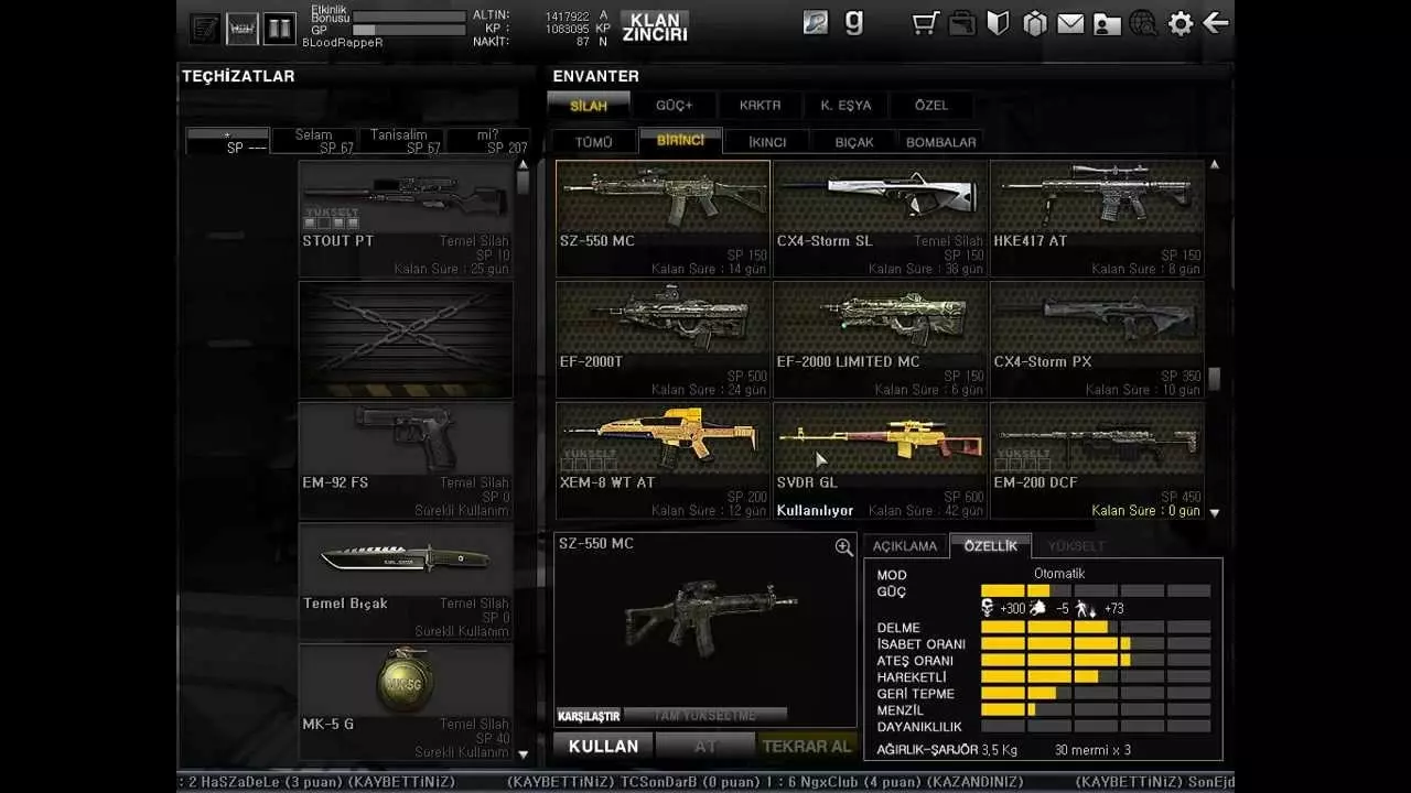 Wolfteam En iyi Silahlar Hangileri?