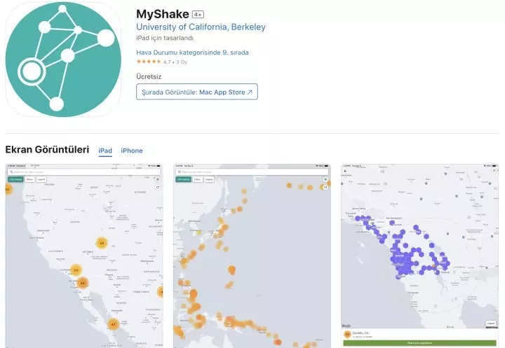 Deprem İçin Kullanılabilecek Uygulamlar!