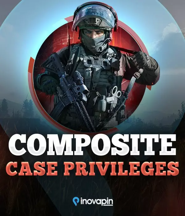 Composite Case Privileges
