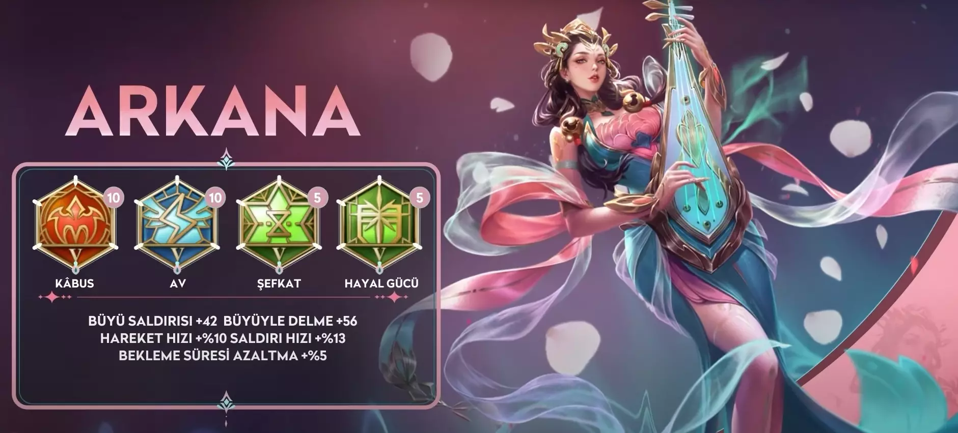 Honor Of Kings Oyununda Yuhuan Karakteri Kimdir? Honor Of Kings Oyununda Yuhuan Karakteri Kimdir?