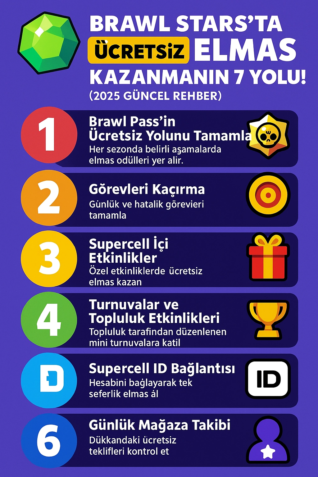 Brawl Stars’ta Ücretsiz Elmas Kazanmanın 7 Yolu! (2025 Güncel Rehber)