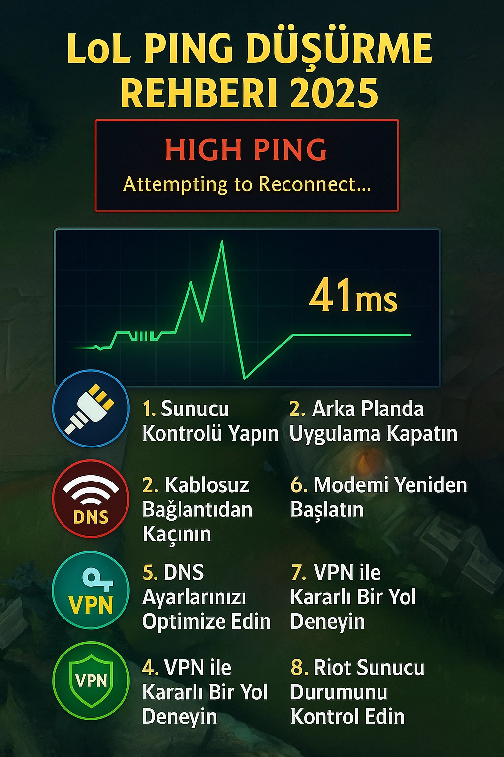 LoL Ping Düşürme Rehberi (2025): Lag’sız Oyun İçin 8 Etkili Yöntem!
