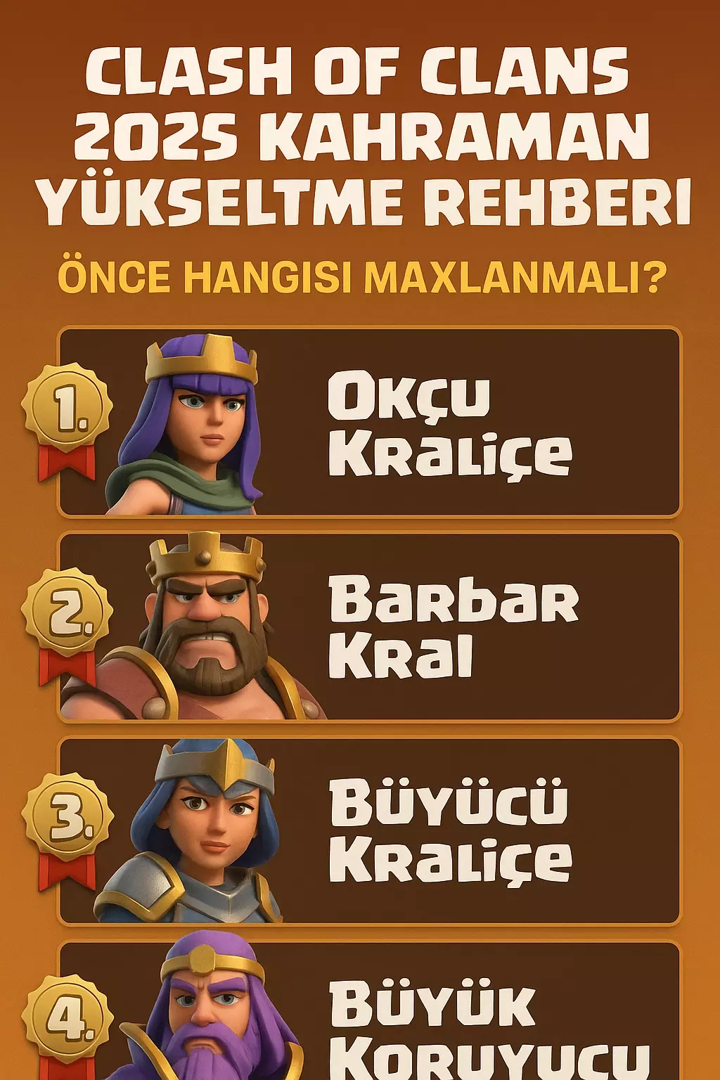 Clash of Clans 2025 Kahraman Yükseltme Rehberi – Önce Hangisi Maxlanmalı?