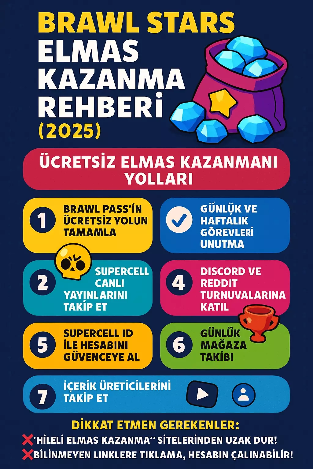 Brawl Stars Elmas Kazanma Rehberi (2025) – Ücretsiz  Elmas Kazanma Yöntemleri