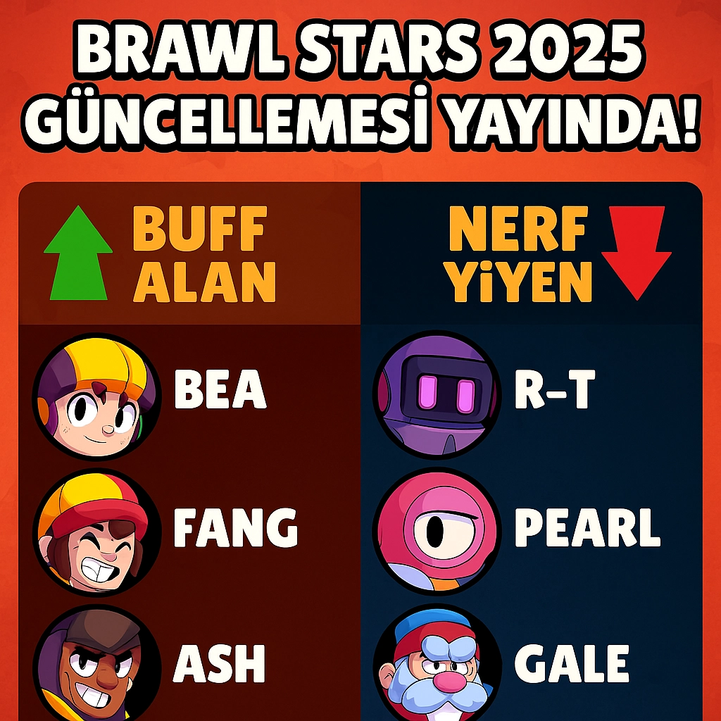 Brawl Stars 2025 Güncellemesi Yayında! İşte Buff Alan ve Nerf Yiyen Karakterler