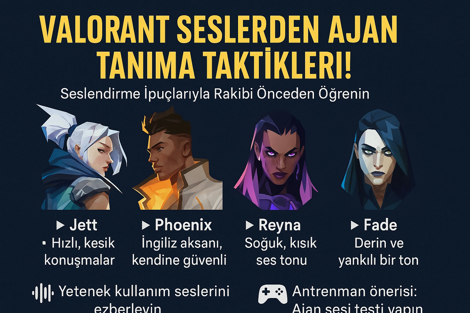 Valorant Seslerden Ajan Tanıma Taktikleri!(2025)–Seslerden Rakibi Önceden Öğren