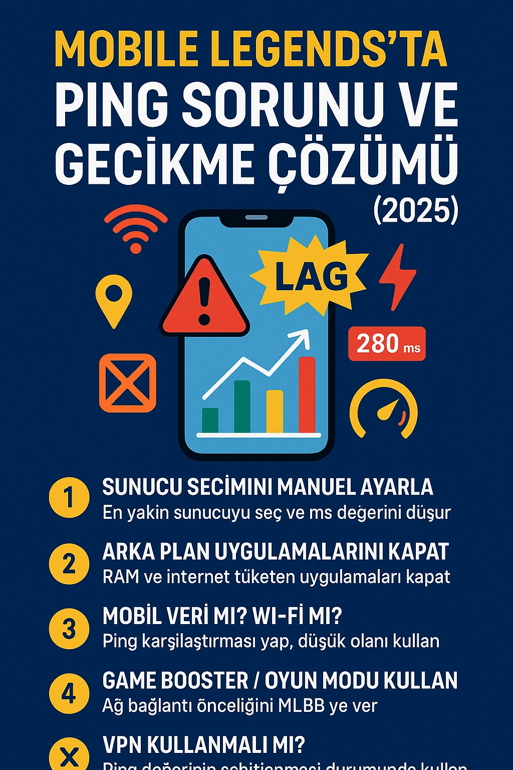 Mobile Legends’ta Ping Sorunu ve Gecikme Çözümü (2025) – Lag’a Elveda!