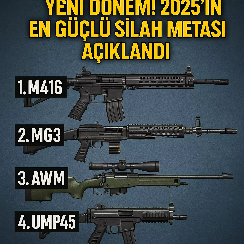 PUBG Mobile'da Yeni Dönem! 2025’in En Güçlü Silah Metası Açıklandı